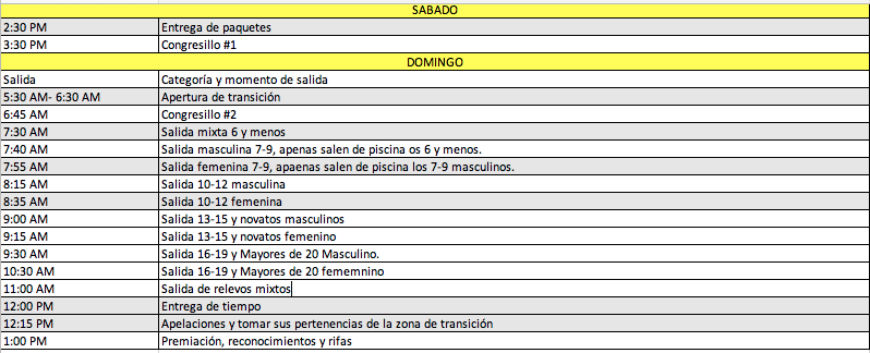 itinerario 2 2019